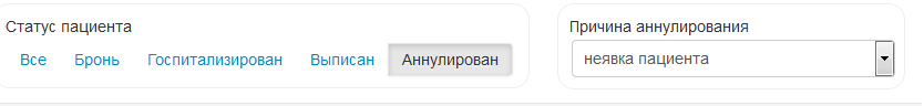 Статус пациента - Аннулирован