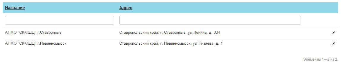 Подразделения