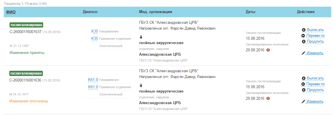 Статус